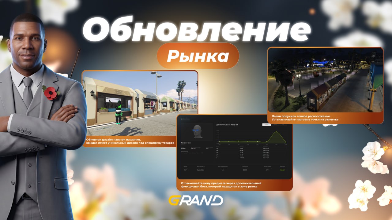 Обновление рынка